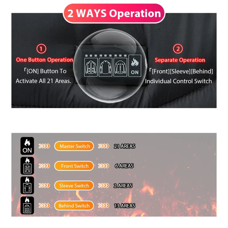 Men's Heated Winter Jacket with USB Rechargeable 21-Zone Heating System - Image 5